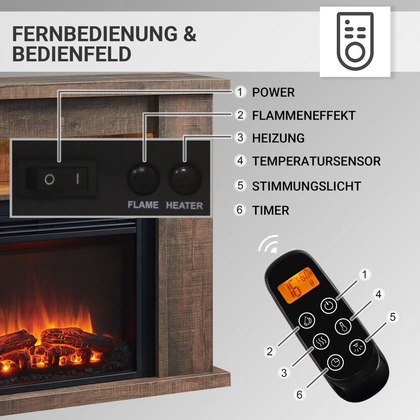 Elektrokamin mit Fernbedienung