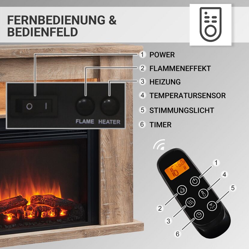Elektrokamin mit Fernbedienung