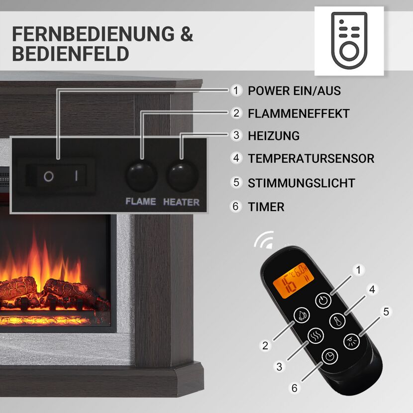 Elektrokamin mit Fernbedienung