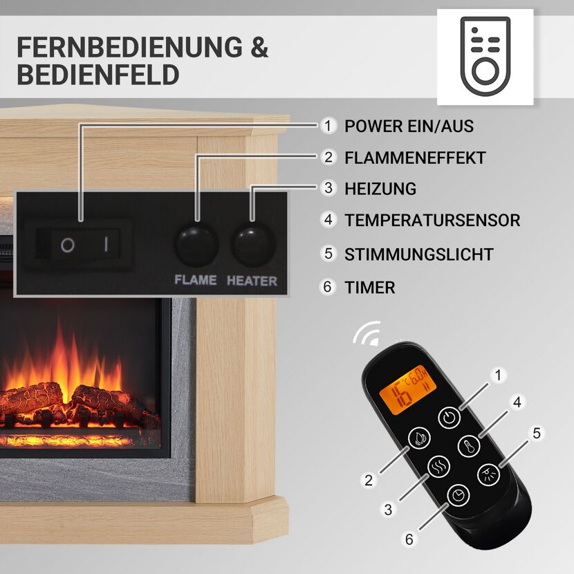Elektrokamin mit Fernbedienung