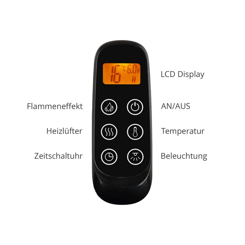Fernbedienung für Elektrokamin