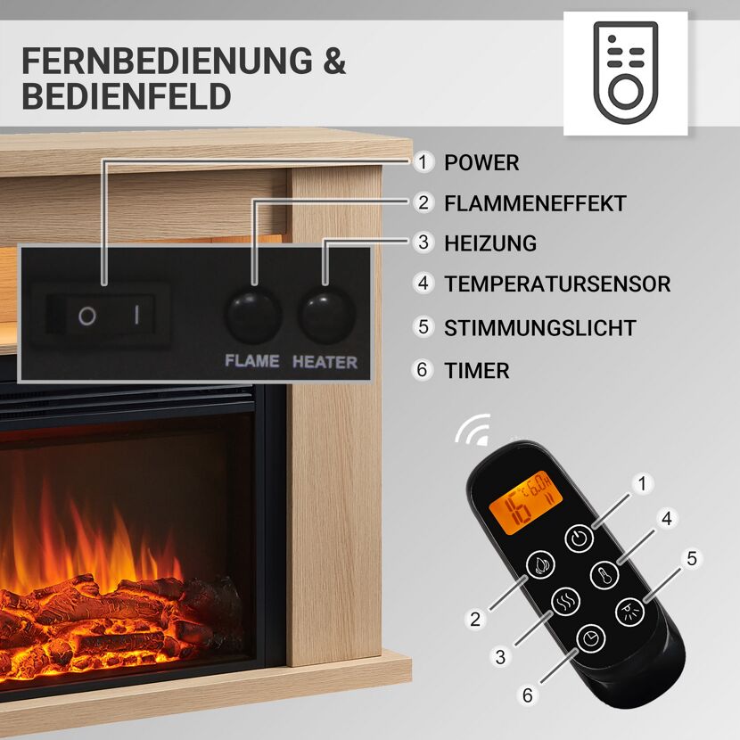 Elektrokamin mit Fernbedienung