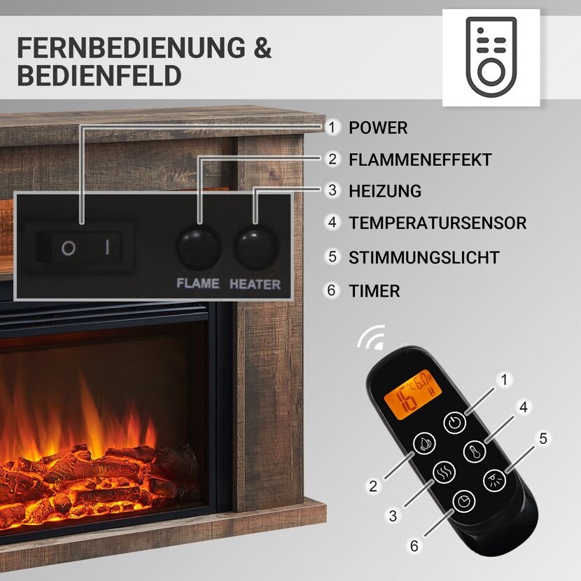 Elektrokamin mit Fernbedienung