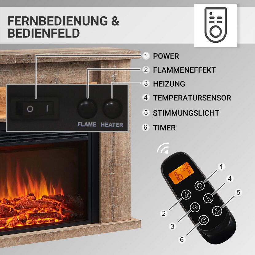 Elektrokamin mit Fernbedienung