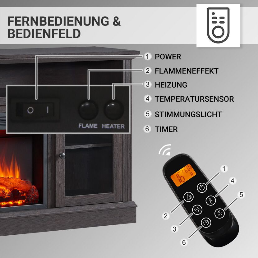 Elektrokamin mit Fernbedienung