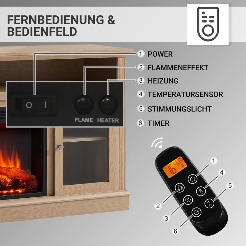 Bedienfeld und Fernbedienung für Elektrokamin