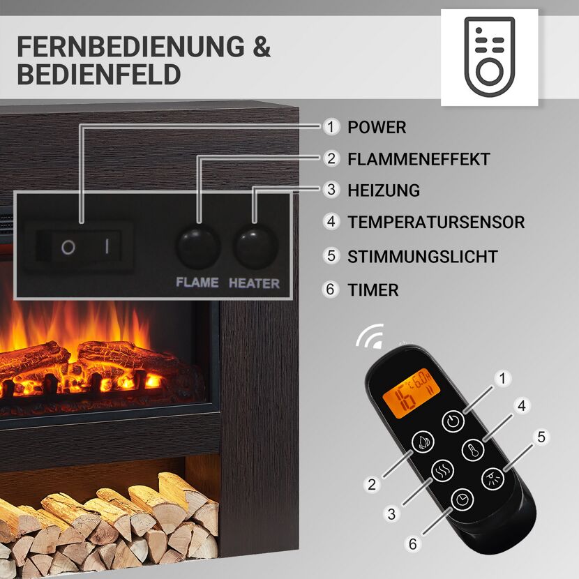 Elektrokamin mit Fernbedienung
