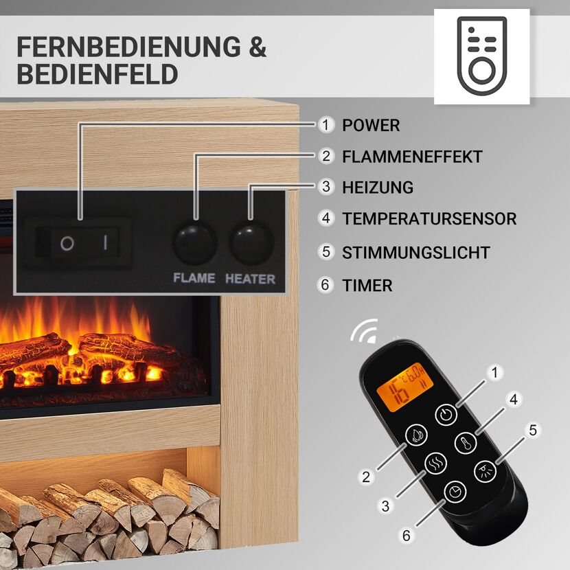 Elektrokamin mit Fernbedienung