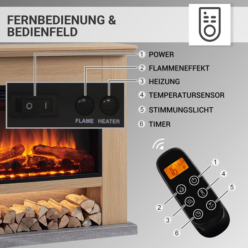 Elektrokamin mit Fernbedienung