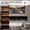 Elektrischer Kamin unter einem Fernseher