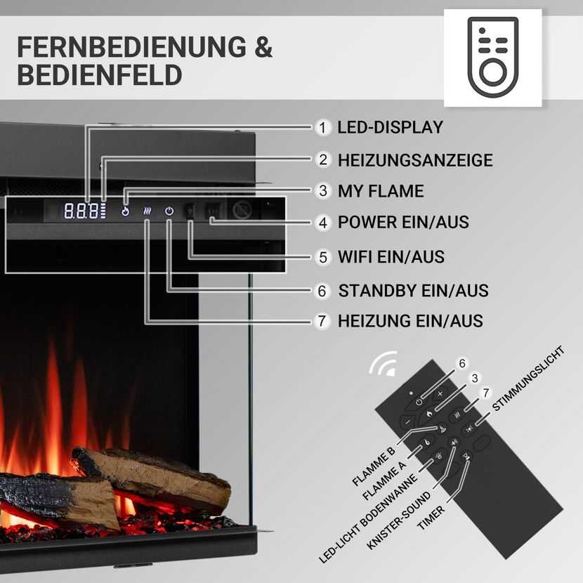 Elektrokamin mit Fernbedienung