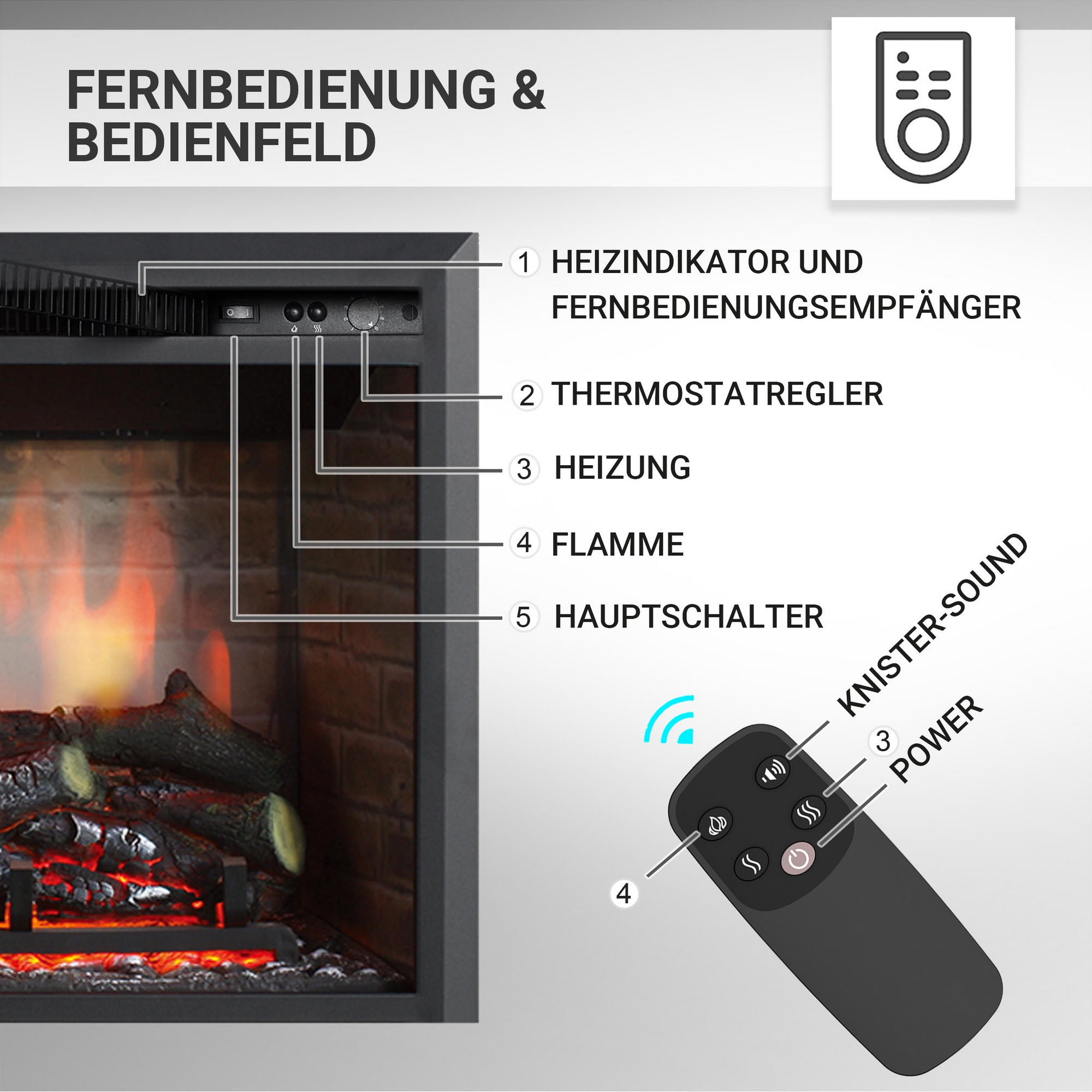 Elektro-Einbaukamin 'Calida 26' schwarz 2000 W, 3D-Flammeneffekt Fernbedienung 71 x 62,5 x 22,3 cm + product picture