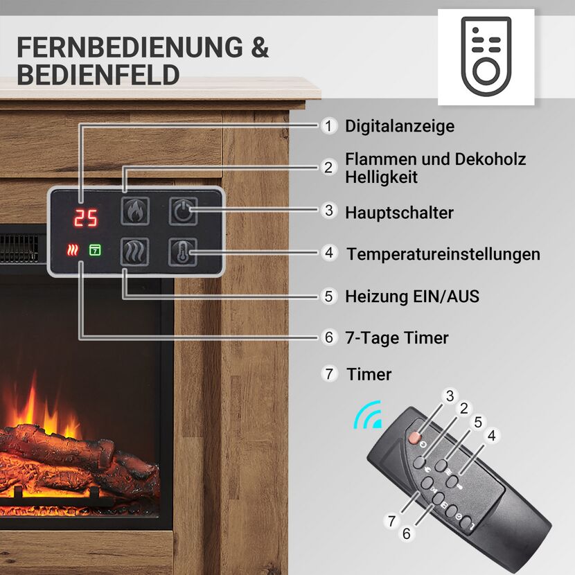 Elektrokamin 'Finn' dunkle Eiche 2 kW