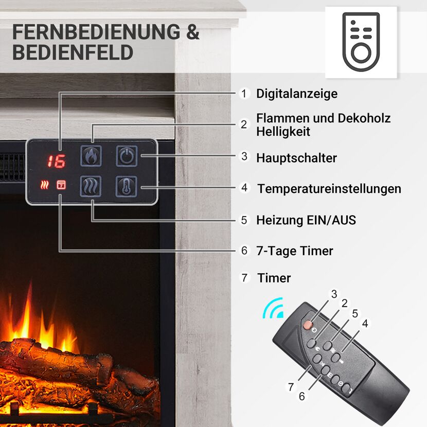 Elektrokamin mit Fernbedienung