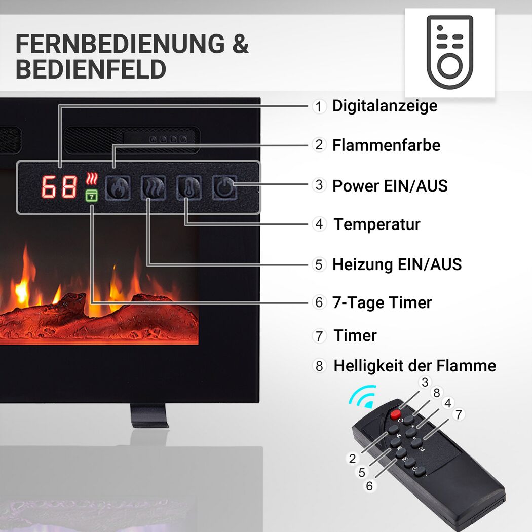 Elektrokamin mit Fernbedienung