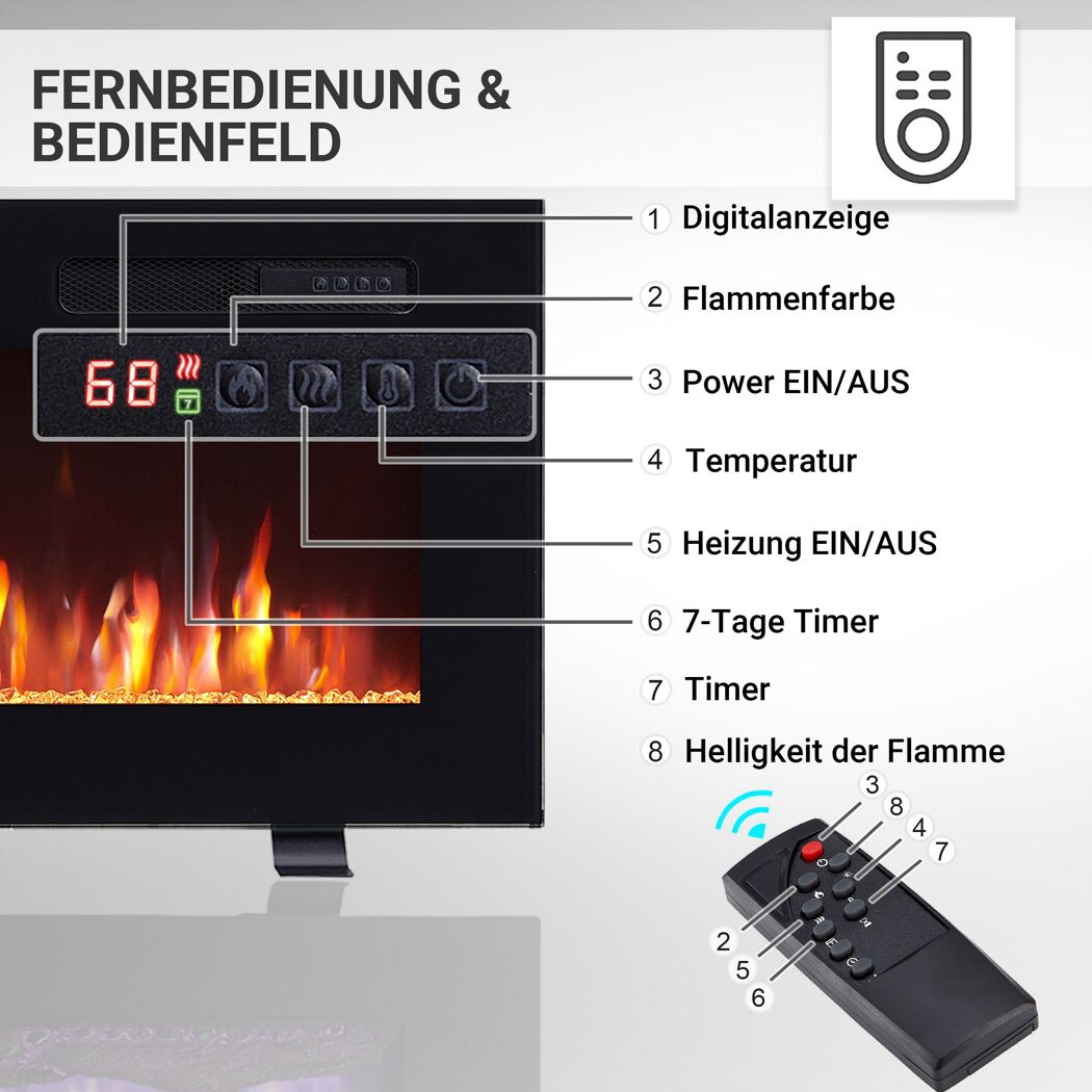 Elektrokamin mit Fernbedienung