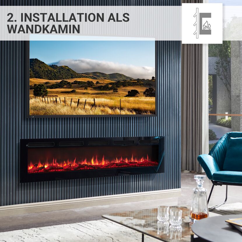 Elektrischer Wandkamin unter einem Fernseher