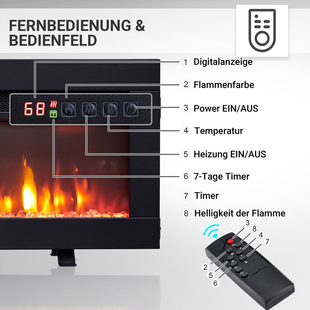 Elektrokamin mit Fernbedienung