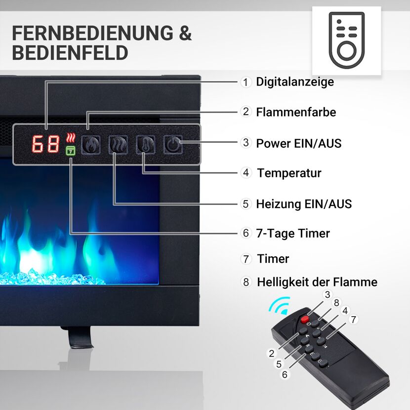 Elektrokamin mit Fernbedienung