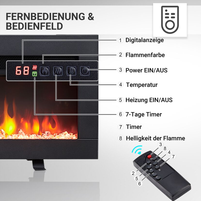 Elektrokamin mit Fernbedienung