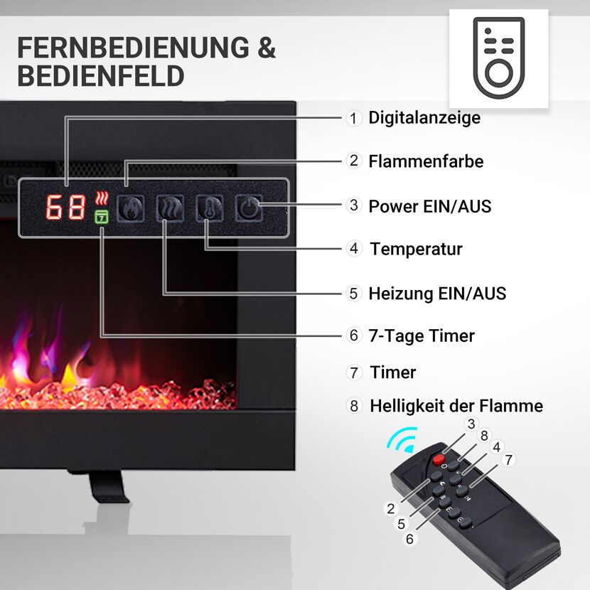 Elektrokamin 'Agnes 60' schwarz 1,8 kW