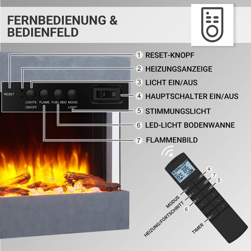 Elektrokamin mit Fernbedienung