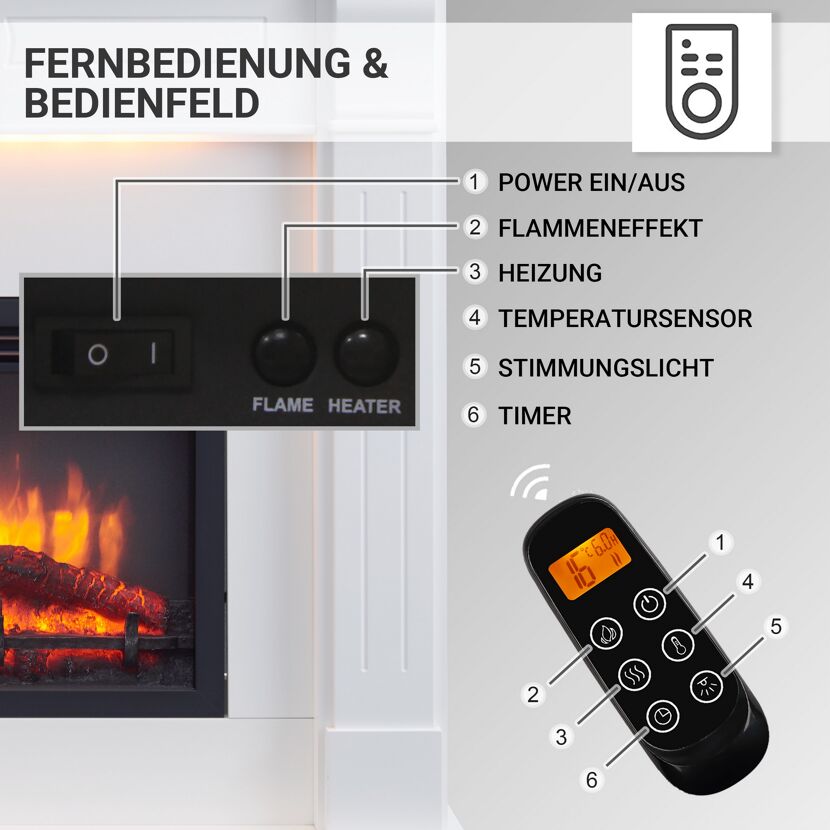 Elektrokamin mit Fernbedienung