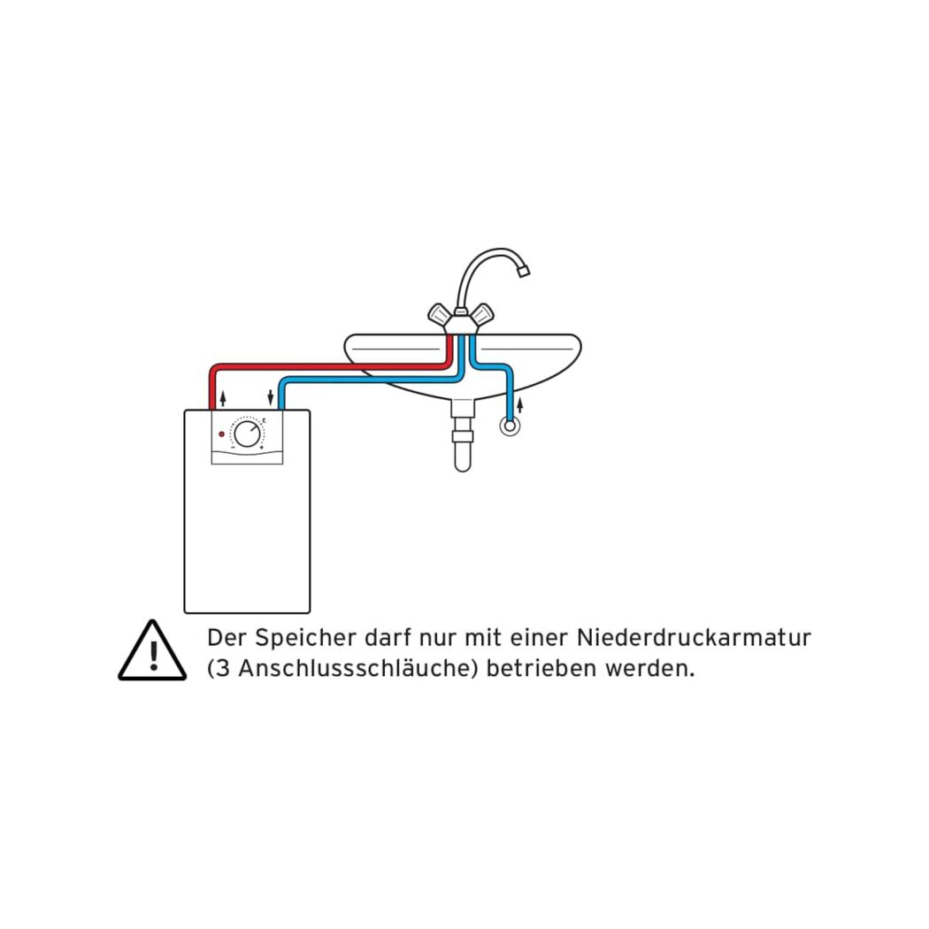 Kleinspeicher 'VEN 5/7-5 U plus' 5 l, 2000 W