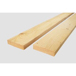 Bastelholz gehobelt 10 x 100 x 2,3 cm