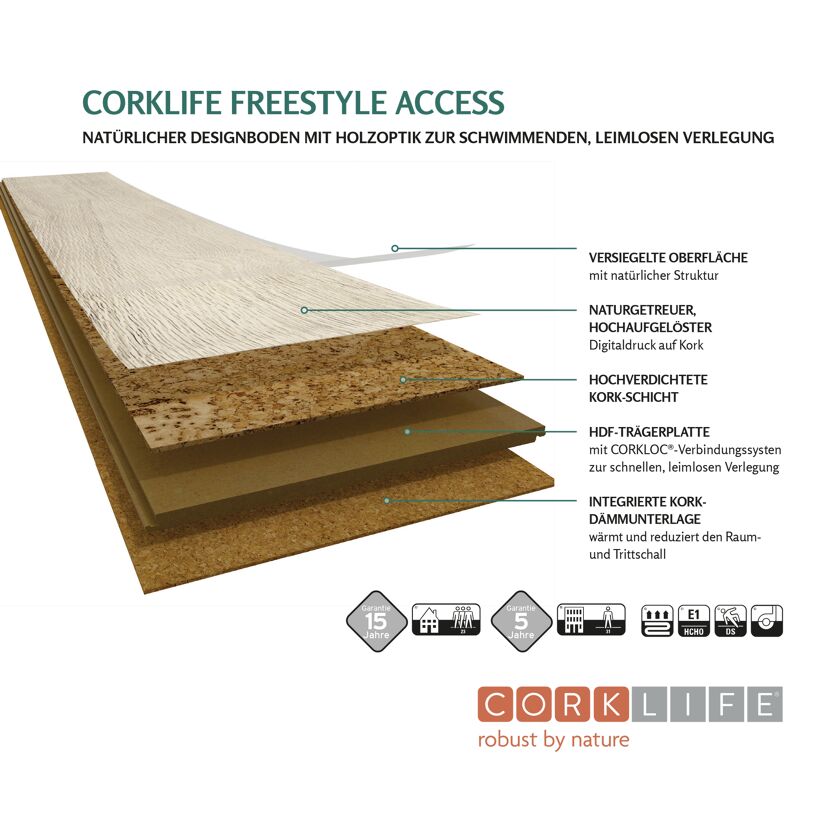 Schnittansicht Korkbodenbelag Corklife Freestyle Access
