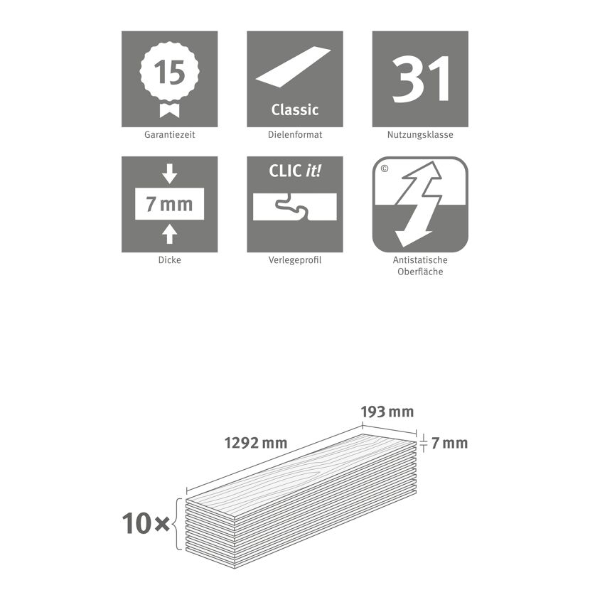 Laminat Classic 7 mm Eiche hellgrau, 10 Dielen