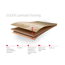 Verkleinertes Bild von Laminat 'Home' EHL175 Phoenix Eiche dunkelbraun 10 mm