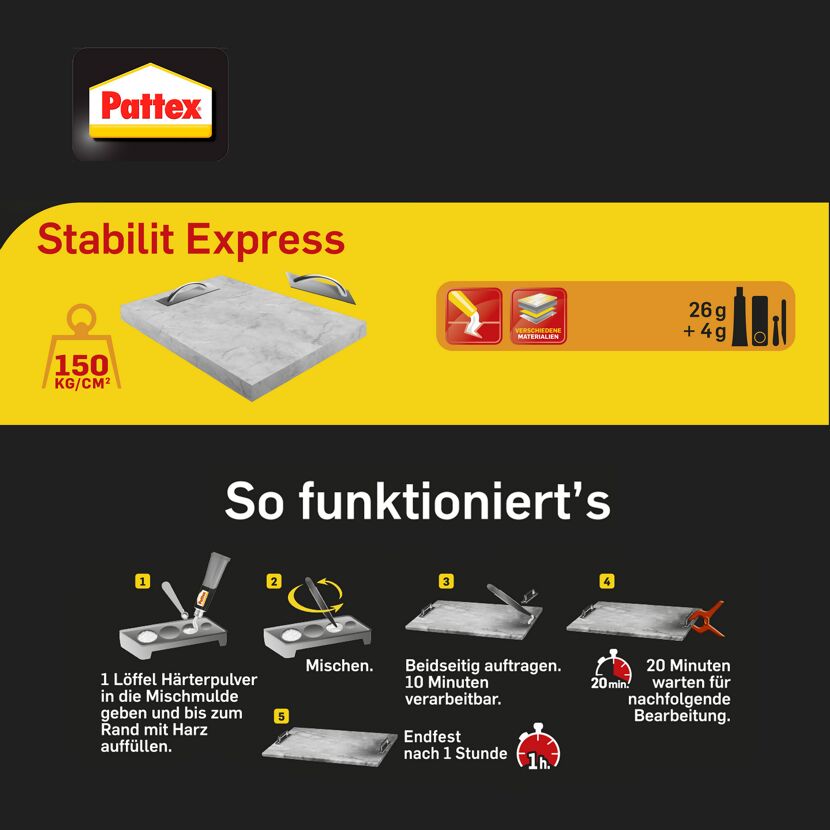 Pattex Stabilit Express Anleitung