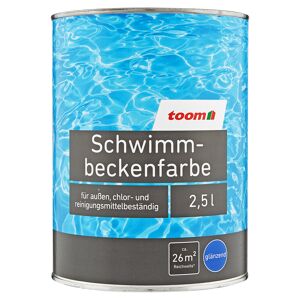 Schwimmbeckenfarbe lichtblau glänzend 2,5 l