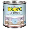 Bondex Kreidefarbe Zart Blau