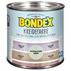 Bondex Kreidefarbe Glückliches Grün