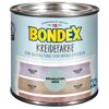 Bondex Kreidefarbe Behagliches Grün