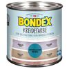 Bondex Kreidefarbe Gemütliches Petrol