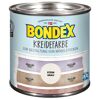 Bondex Kreidefarbe Steingrau