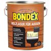 Bondex Holzlasur für außen dunkelgrau