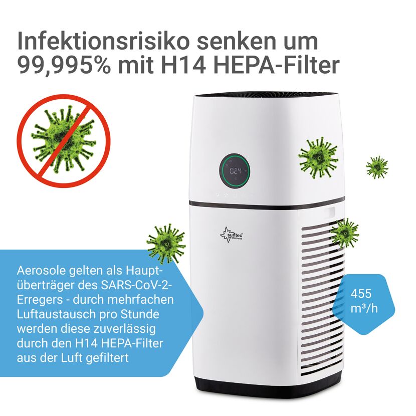 Weißer Luftreiniger mit HEPA-Filter