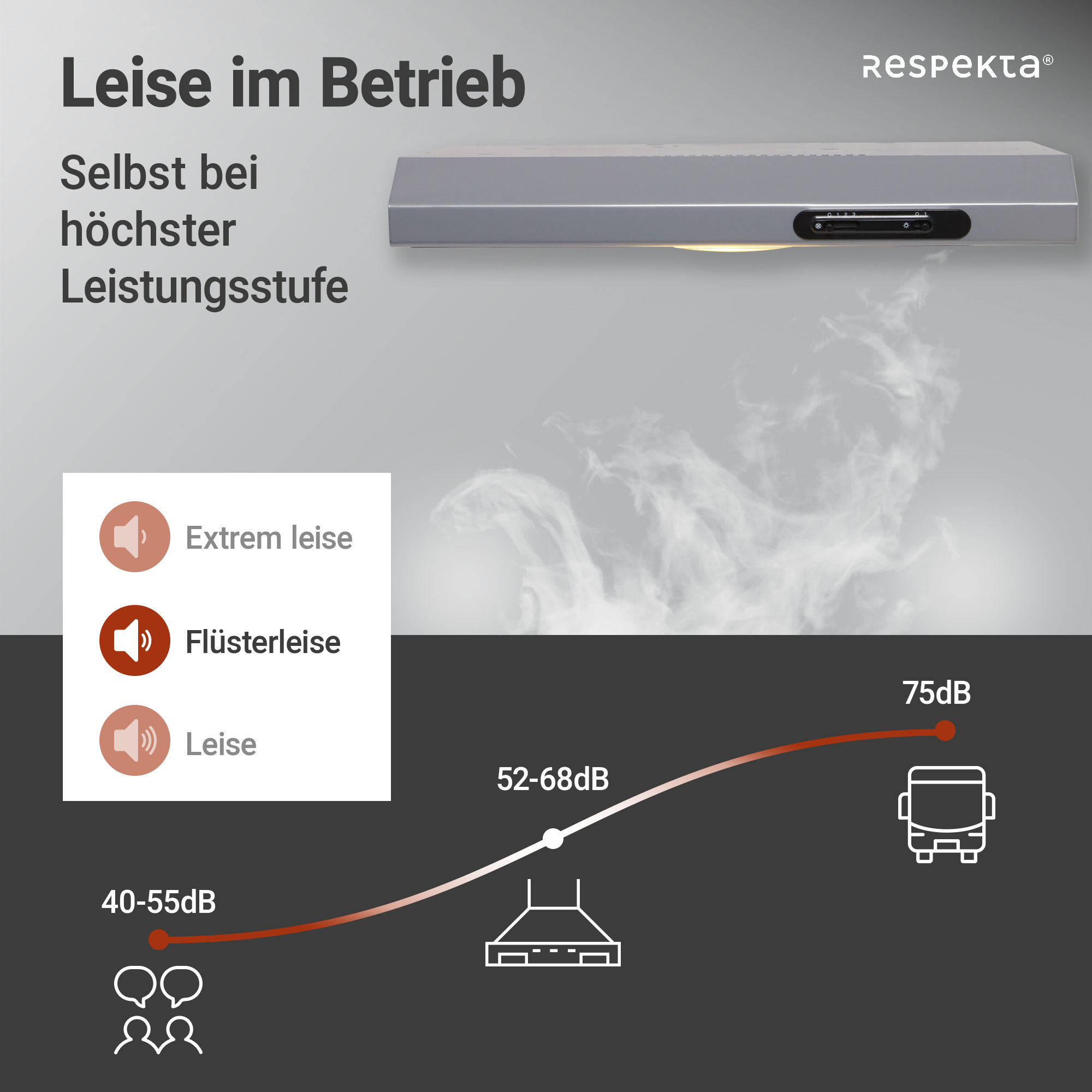 Unterbauhaube 'DH640 IXL' edelstahlfarben