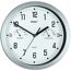 Analoge Quarz-Wanduhr mit Hygrometer und Thermometer
