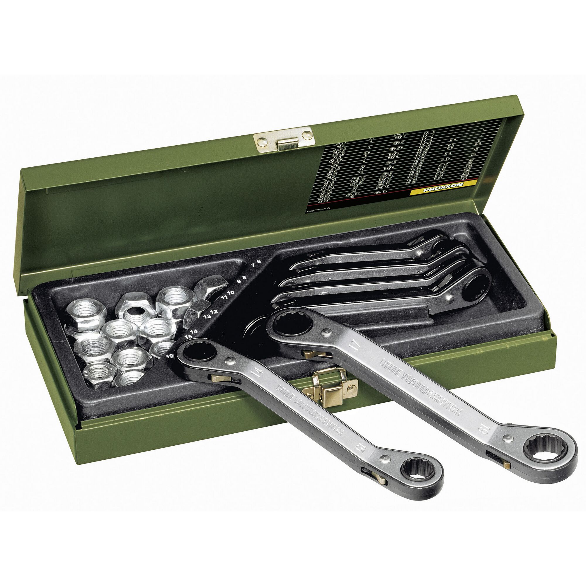 Ratschenschlüsselsatz und Muttern im grünen Metallkasten