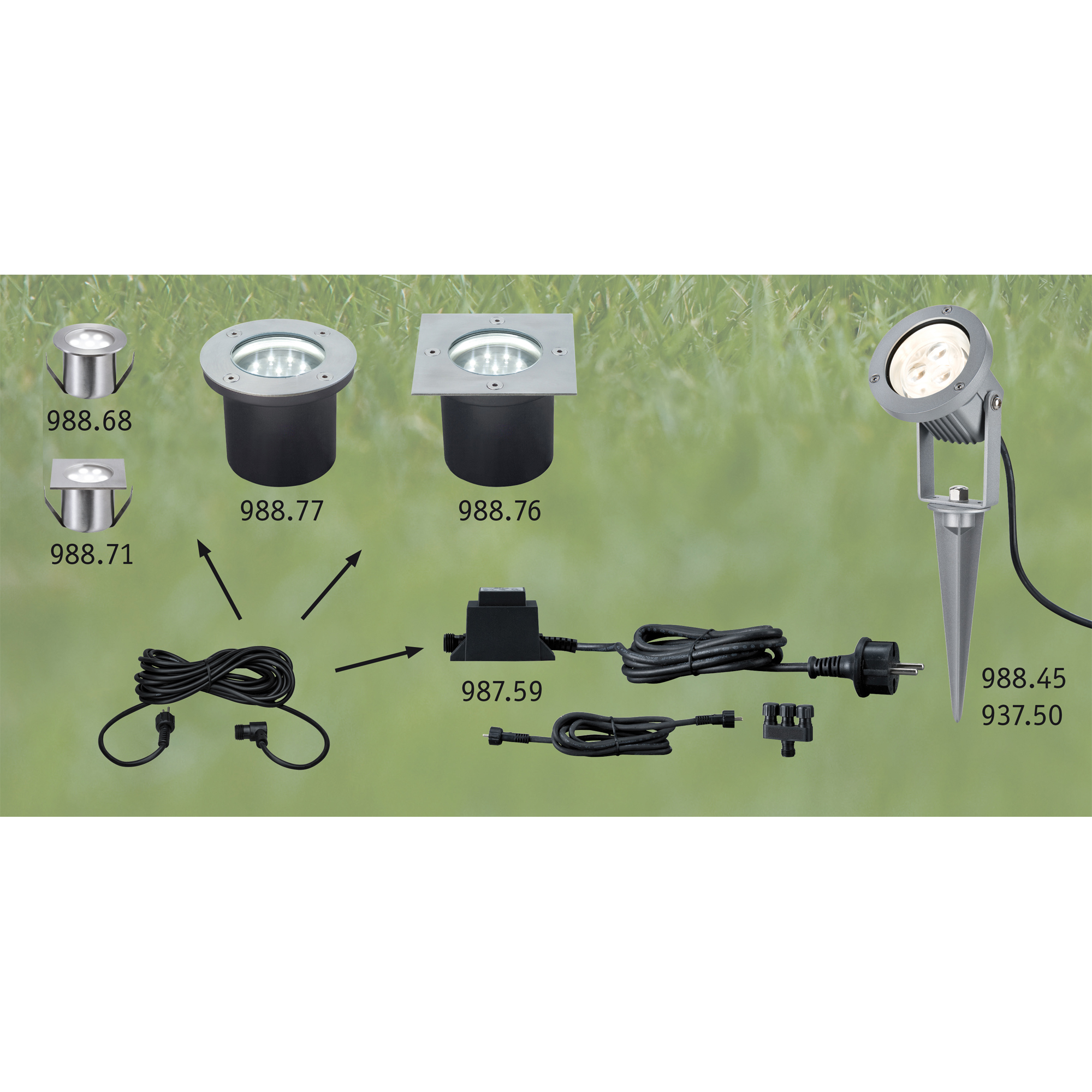 Verlängerungskabel für LED-Gartenbeleuchtung max. 100 W 5 m