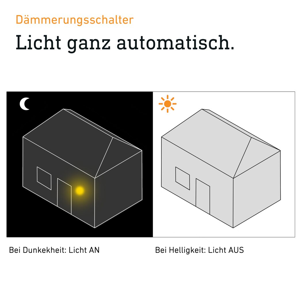 LED-Hausnummernleuchte 'LN 1 N' 4,9 W 440 lm warmweiß IP 54 30 x 19,5 cm