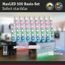 LED-Basisset 'MaxLED' 3 m 36 W 1320 lm warmweiß RGBW mit Fernbedienung, silber