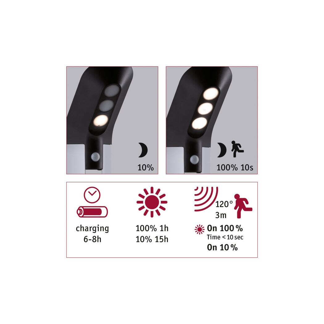 Solar-Pollerleuchte mit Bewegungsmelder