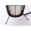P&S classic Korb IP44, Nahaufnahme