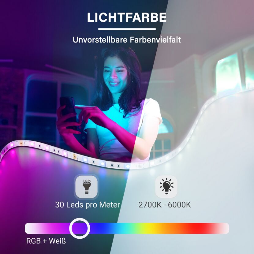 LED-Strip RGB 15 W 3 m